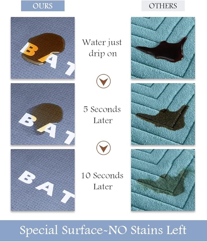 MontVoo-Bath Mat Rug Long Non Slip Super Absorbent Bathroom Runner Stain Resistant Quick Dry Thin Bathroom Mat Fit Under Door-24"x70",Blue