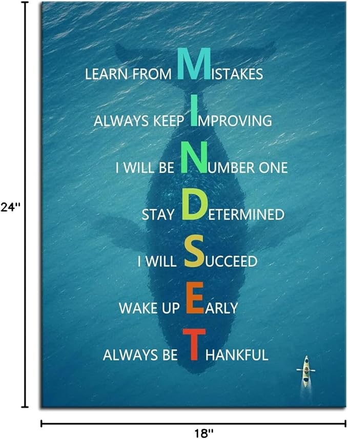Motivational Canvas Wall Art for Office Whale Inspirational Entrepreneur Quotes Mindset Poster Print Artwork Painting Picture for Framed Home Decoration Living Room Ready to Hang [18''W X 24''H]