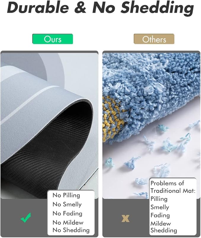 MontVoo Bath Mat - Non Slip, Quick Dry, Stain Resistant Bath Mat Rug for Bathroom Floor - Easy Care Shower Rug for Outside Bathtub - 24"x35" Blue