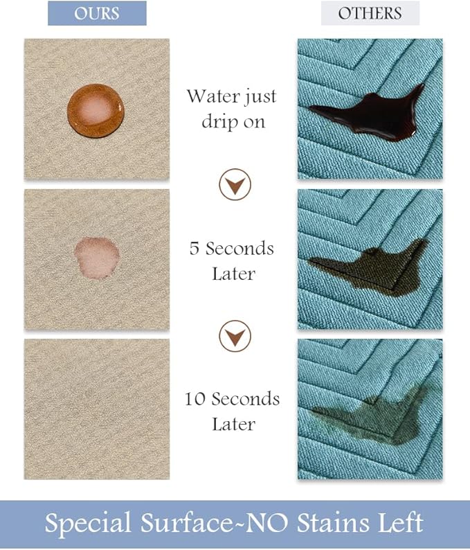 Bath Mat-Bathroom Mat Rug Non Slip Super Absorbent Stain Resistant Quick Dry Thin Bathroom Rug-Bath Mats for Bathroom Floor Bathtub Vanity-Bathmat Bath Rug Easy Care-24"x35",Beige