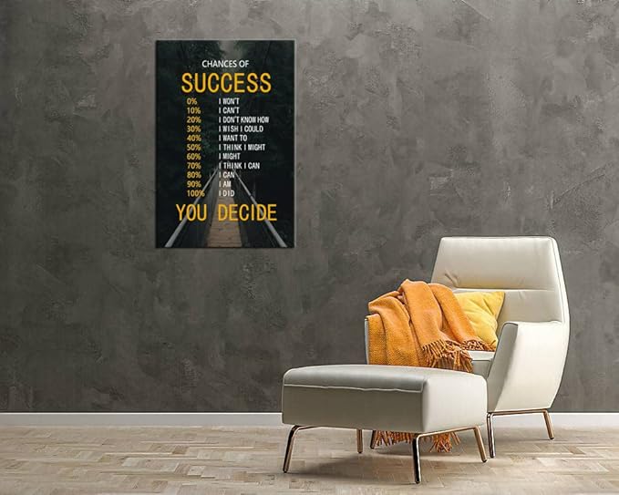 Inspirational Canvas Wall Art for Office Chances of Success Motivational Positive Poster Inspiring Painting Prints Wall Pictures for Living Room Home Decor Framed Artwork [24''W x 36''H]