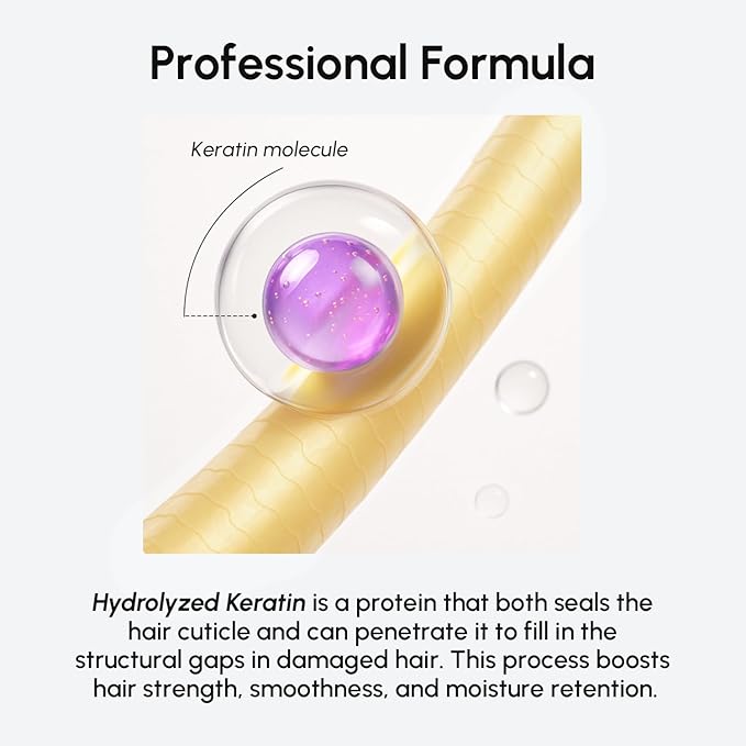 MAREE Purple Hair Mask – Toner for Blonde Hair – Purple Conditioner for Orange Brassy Bleached Highlighted – Grey, Silver, Ash Color Treated – Keratin Hair Care & Biotin – Matizador Para Cabello Rubio