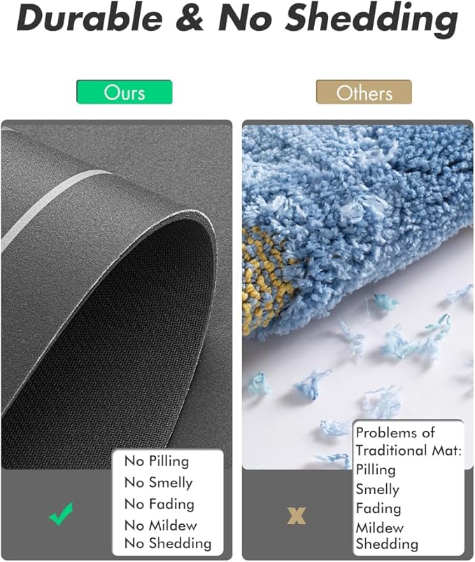 MontVoo Bath Mat Runner - Long Non Slip Absorbent Quick Dry Thin Bath Rug for Bathroom Floor Mat - Rubber Backed - Stain Resistant - Easy Care - Darkgrey 17"x70"