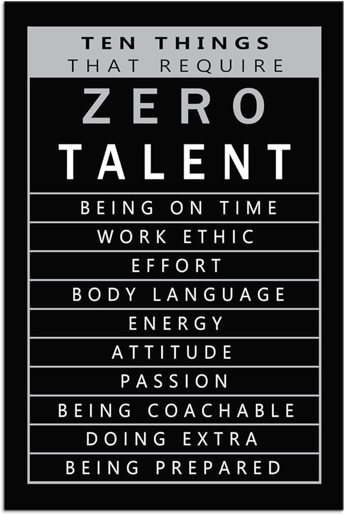 Ten Things That Require Zero Talent Quote Motivational Wall Art for Office Inspirational Poster Canvas Painting Prints Wall Pictures for Living Room Home Decor Framed Artwork [12''W x 18''H]