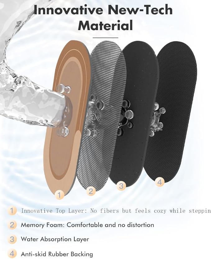 MontVoo Bath Mat Runner - Long Non Slip Absorbent Quick Dry Thin Bath Rug for Bathroom Floor Mat - Rubber Backed - Stain Resistant - Easy Care - Brown 17"x70"