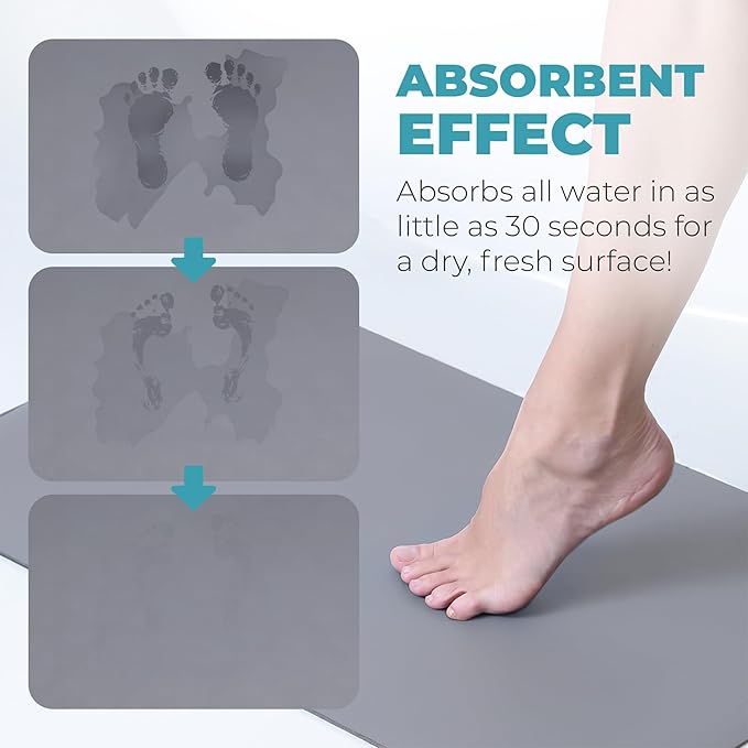 Homergy Bath Mat – Super‑Absorbent & Quick‑Dry with Non‑Slip Rubber Backing, Machine Washable & Odor Resistant – 20x32 in, Gray