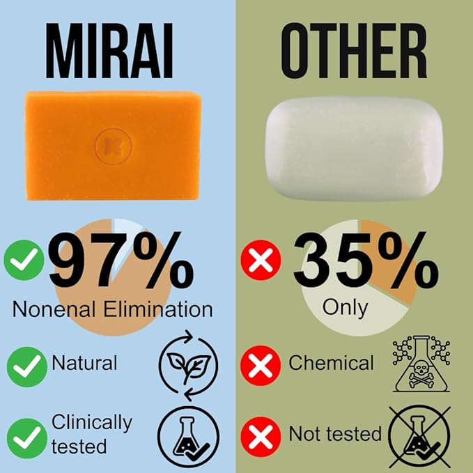 Mirai Clinical Persimmon Soap Bar for Body (100g) - Old People Smell and Nonenal Odor Control with Japanese Persimmon and Green Tea Extract - Deodorant Soap Bar for Men & Women