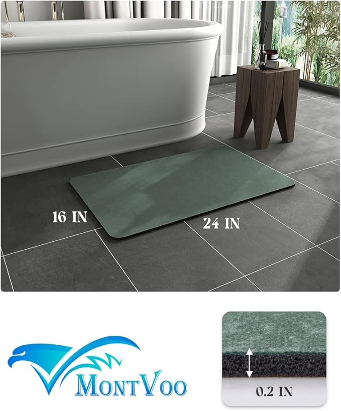 MontVoo -Bath Mat Rug-Rubber Backing Non Slip Quick Dry Absorbent Thin Bathroom Rugs Fit Under Door-Faux Suede Surface Bathroom Floor Mats-Shower Rug for in Front of Bathtub Shower Green 16"x24"