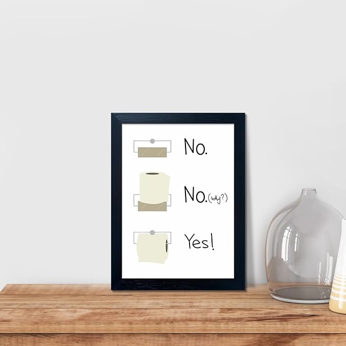 Bathroom Wall Art Painting, Toilet Paper Rule Wall Decor, Bathroom Sign, Bahtoom Quote canvas print for Wall