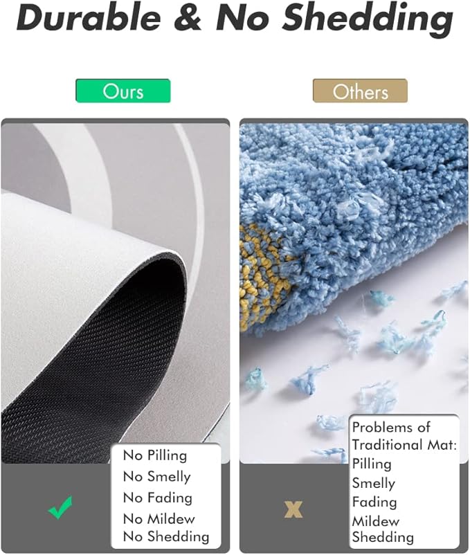 MontVoo Bath Mat Runner - Long Non Slip Absorbent Quick Dry Thin Bath Rug for Bathroom Floor Mat - Rubber Backed - Stain Resistant - Easy Care - Gray 17"x59"