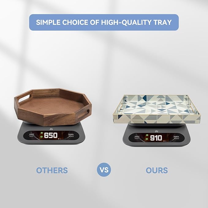 Coffee Table Tray, Serving Trays with Handles, Large Tray for Ottoman Coffee Table, Trays for Living Room Modern