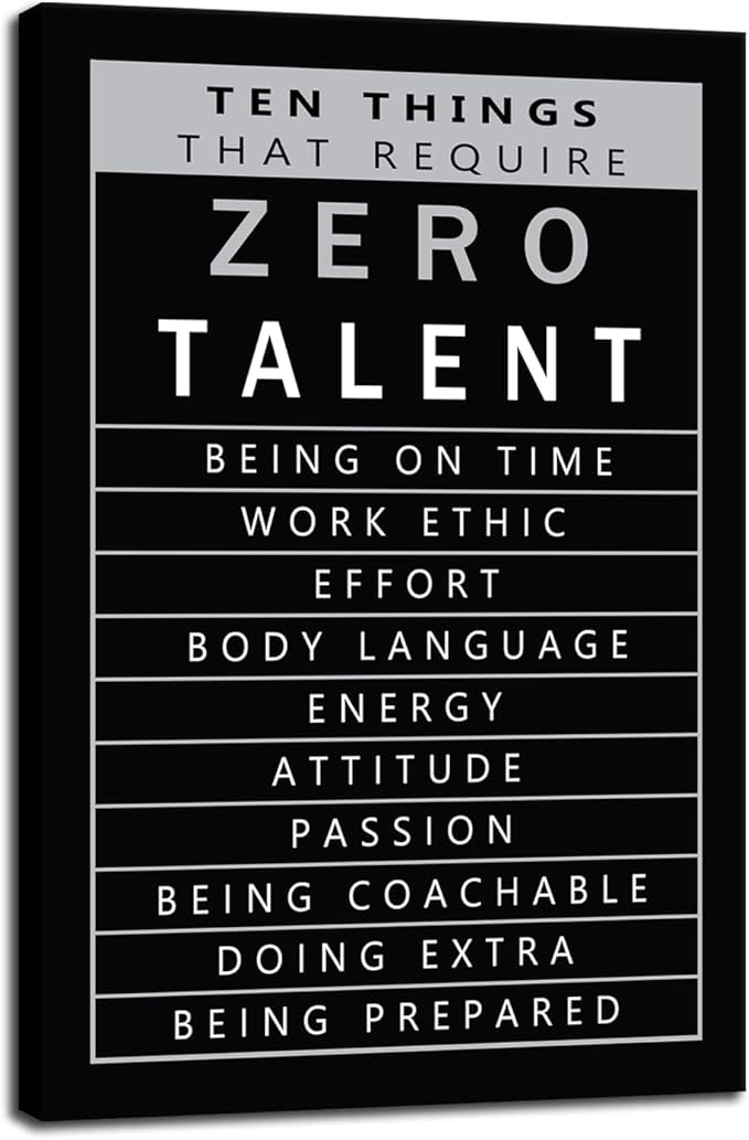 Ten Things That Require Zero Talent Quote Motivational Wall Art for Office Inspirational Poster Canvas Painting Prints Wall Pictures for Living Room Home Decor Framed Artwork [12''W x 18''H]