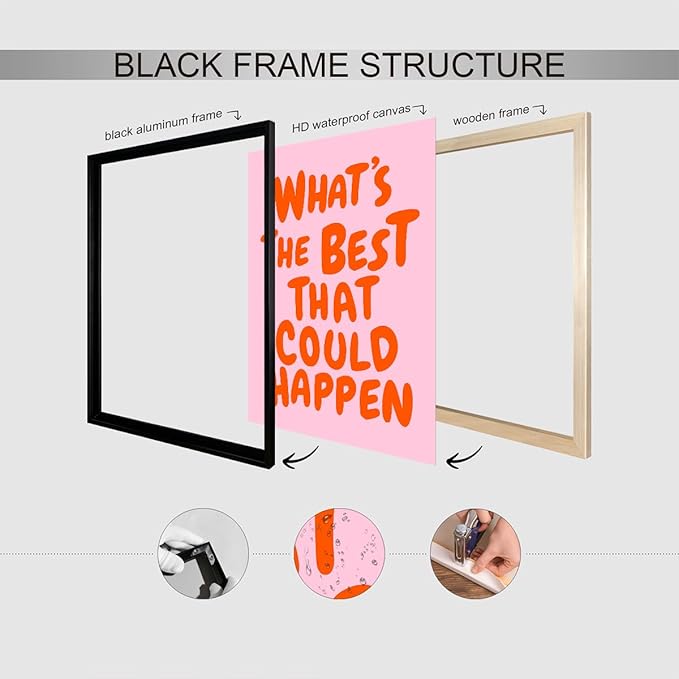 Trendy What's The Best That Could Happen Quote Poster, Pink Orange Aesthetic Canvas Wall Art, Positive Affirmations Wall Decor, Uplifting Daily Reminder Typography Print 16x24in Framed