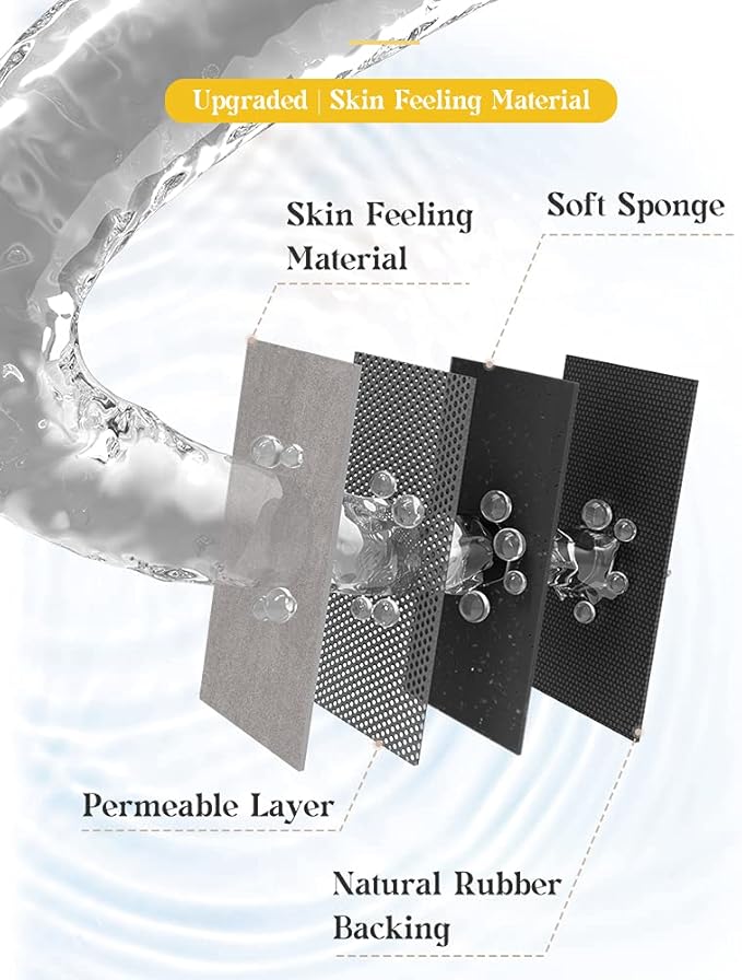 MontVoo -Bath Mat Rug-Rubber Backing Non Slip Quick Dry Absorbent Thin Bathroom Rugs Fit Under Door-Faux Suede Surface Bathroom Floor Mats-Shower Rug for in Front of Bathtub Shower Gray 20"x32"