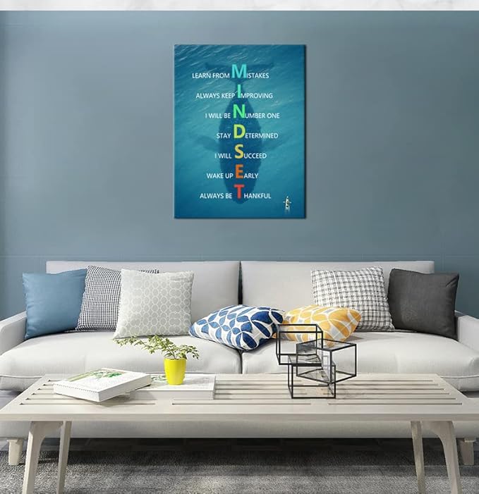 Inspirational Canvas Wall Art Motivational Animal Mindset Poster Print Artwork Painting Picture for Framed Home Decoration Living Room Office Ready to Hang [30''W X 40''H]