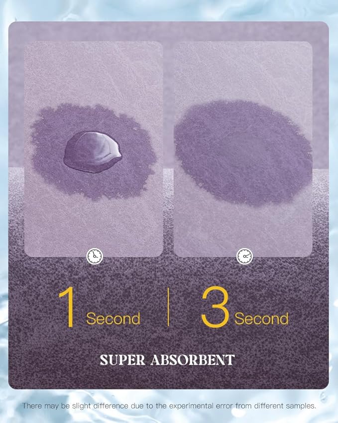 MontVoo -Bath Mat Rug-Rubber Backing Non Slip Quick Dry Absorbent Thin Bathroom Rugs Fit Under Door-Faux Suede Surface Bathroom Floor Mats-Shower Rug for in Front of Bathtub Shower Lavender 17"x59"