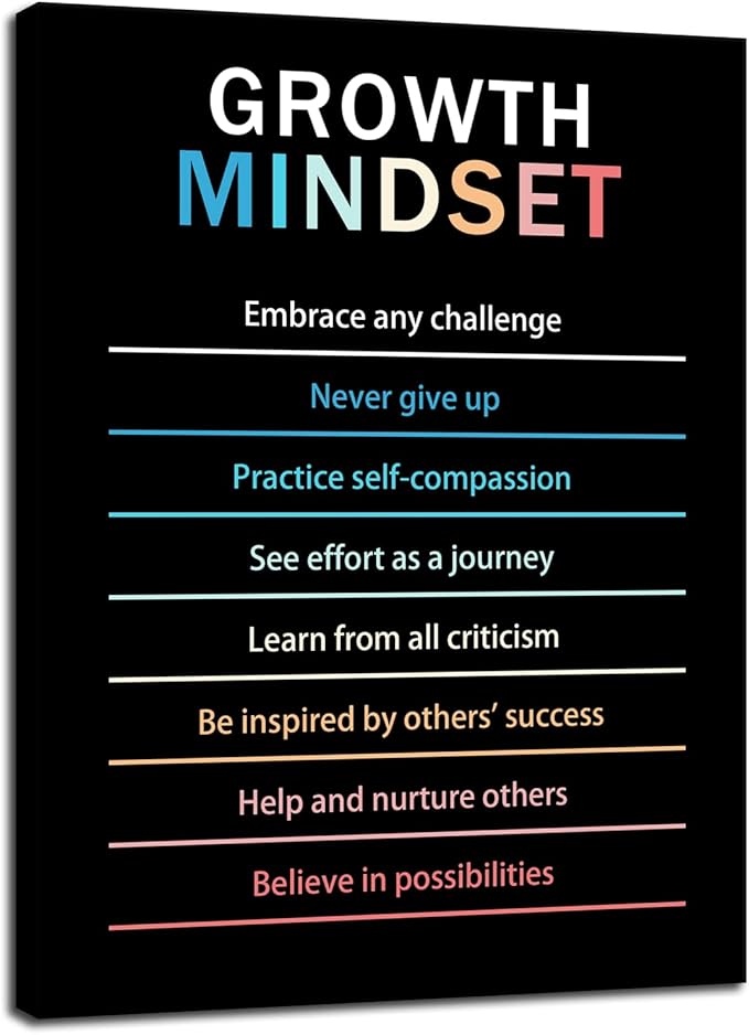 Inspirational Canvas Wall Art Growth Mindset quote Motivational Canvas Life Learning Poster Prints Framed Wall Art for Gym Inspiring Modern Home Wall Decor Framed Ready to Hang [30''W X 40''H]