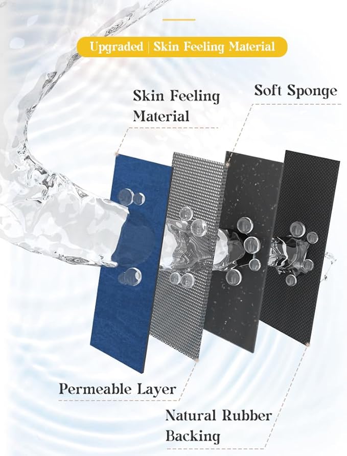 MontVoo -Bath Mat Rug-Rubber Backing Non Slip Quick Dry Absorbent Thin Bathroom Rugs Fit Under Door-Faux Suede Surface Bathroom Floor Mats-Shower Rug for in Front of Bathtub Shower Royal Blue 16"x24"