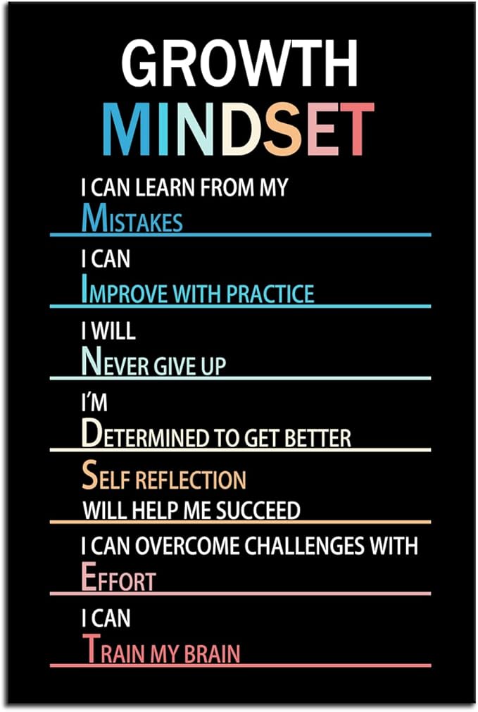 WYJZDZQ8 Growth Mindset Motivational Life Poster Inspirational Canvas Painting Wall Art Inspiring Prints Wall Pictures for Living Room Office Home Decor Office Framed Ready to Hang [24''W x 36''H]