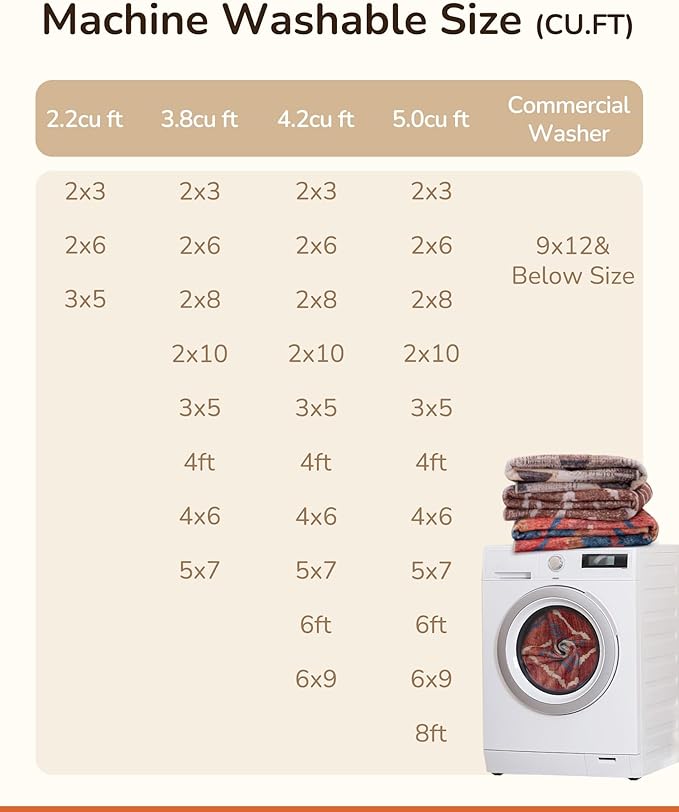 Area Rug 3x5 Rug Machine Washable Non-Slip Low Pile Print Pattern Western Rug for Living Room Bedroom Entryway Tribal Series -Red/Orange