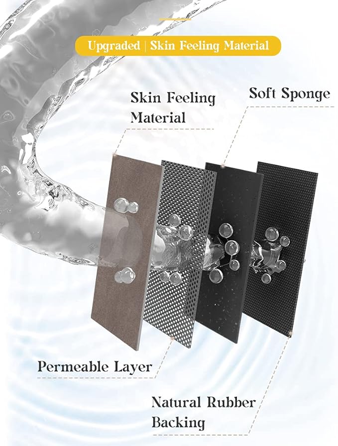 MontVoo -Bath Mat Rug-Rubber Backing Non Slip Quick Dry Absorbent Thin Bathroom Rugs Fit Under Door-Faux Suede Surface Bathroom Floor Mats-Shower Rug for in Front of Bathtub Shower Brown 17"x27.5"