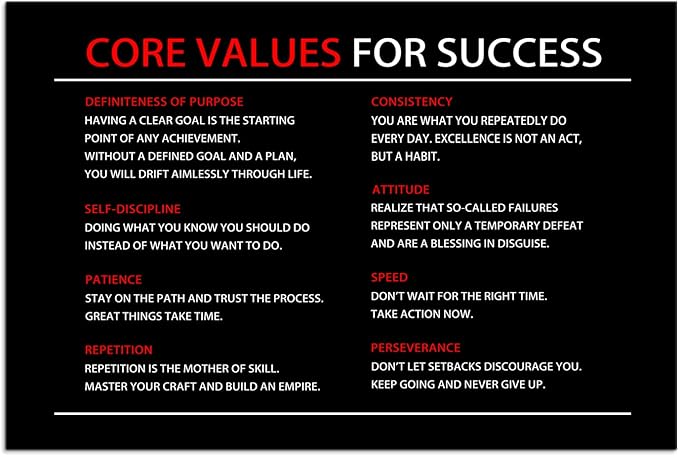 Core Values Quote Inspirational Canvas Painting Motivational Wall Art Poster Inspiring Positive Motivational Framed Artwork Prints Picture for Living Room Office [24''Wx 36''H]