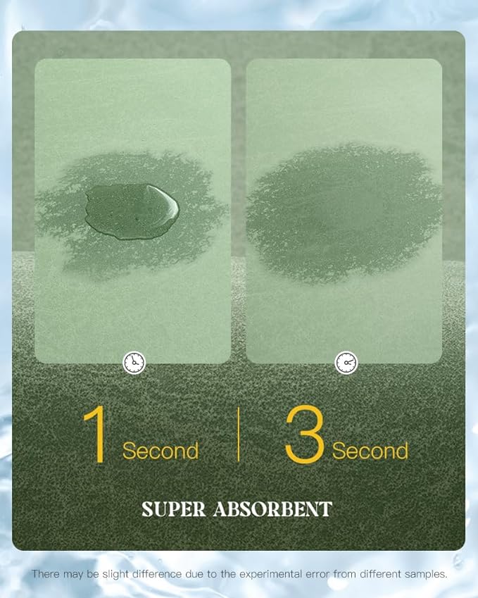 MontVoo -Bath Mat Rug-Rubber Backing Non Slip Quick Dry Absorbent Thin Bathroom Rugs Fit Under Door-Faux Suede Surface Bathroom Floor Mats-Shower Rug for in Front of Bathtub Shower Sage Green 17"x59"