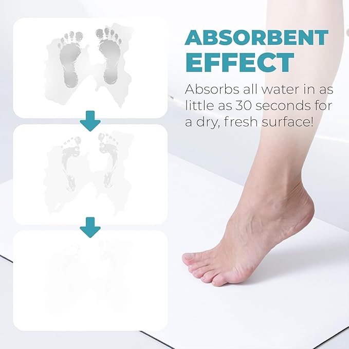 Homergy Bath Mat – Super‑Absorbent & Quick‑Dry with Non‑Slip Rubber Backing, Machine Washable & Odor Resistant – 16×24 in, White