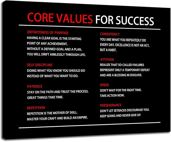 Inspirational Canvas Painting Motivational Wall Art Core Values Quote Poster Inspiring Positive Motivational Framed Artwork Prints Picture for Living Room Office [30''Wx 40''H]