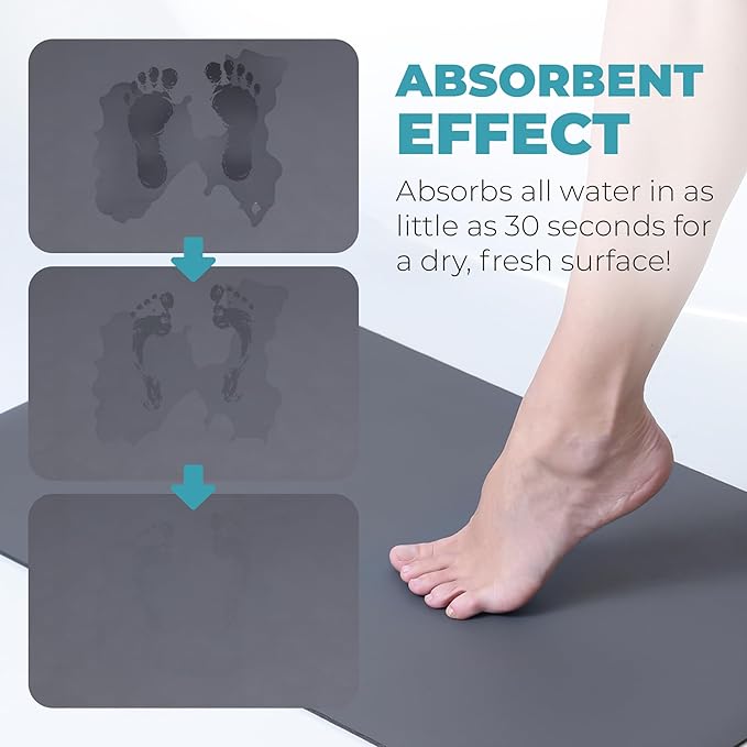 Homergy Bath Mat – Super‑Absorbent & Quick‑Dry with Non‑Slip Rubber Backing, Machine Washable & Odor Resistant – 24x48 in, Dark Gray