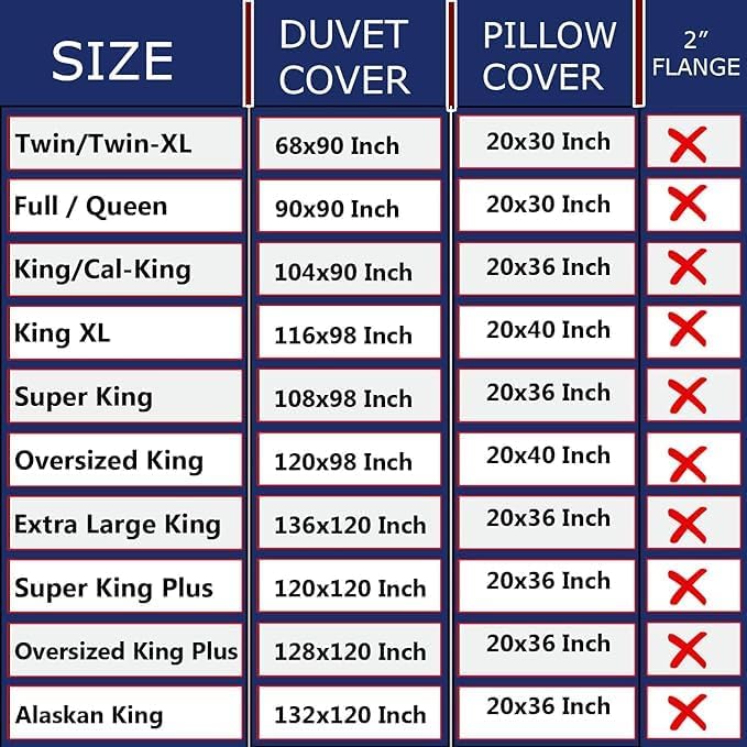 eBeddy Linens Duvet Cover Set Full Size 80x90 Inch 100% Cotton Soft and Breathable 3 Pieces (1 Duvet Cover & 2 Pillow Shams) Premium Bedding Collection Zipper Closure & Corner Ties, Moss