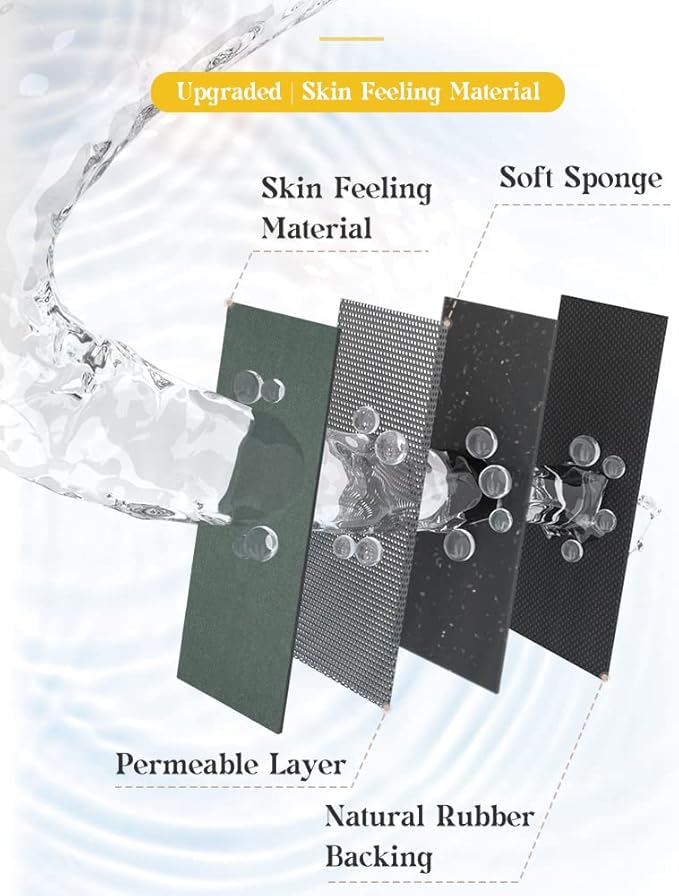 MontVoo -Bath Mat Rug-Rubber Backing Non Slip Quick Dry Absorbent Thin Bathroom Rugs Fit Under Door-Faux Suede Surface Bathroom Floor Mats-Shower Rug for in Front of Bathtub Shower Green 17"x27.5"