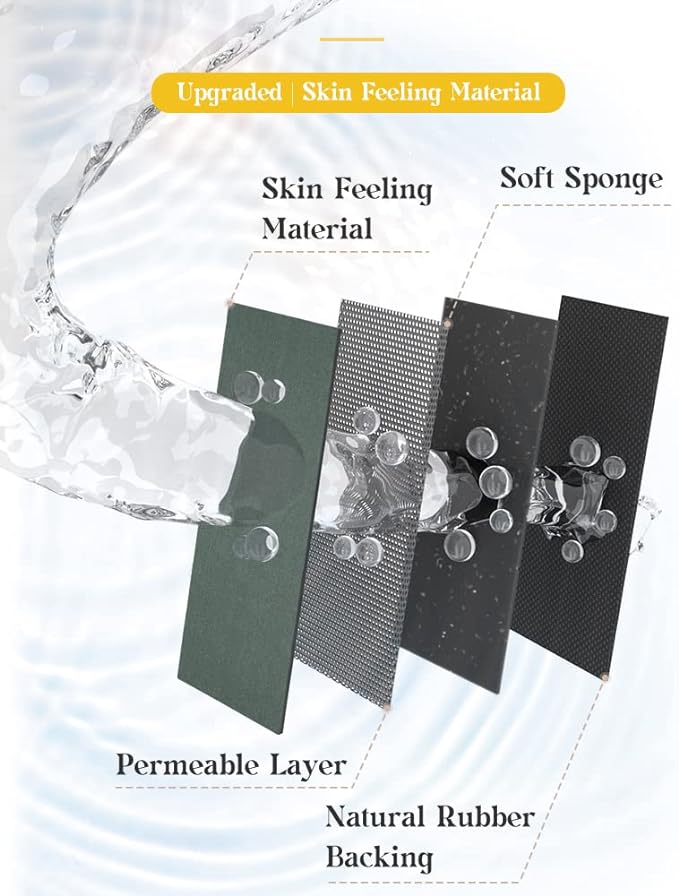 MontVoo -Bath Mat Rug-Rubber Backing Non Slip Quick Dry Absorbent Thin Bathroom Rugs Fit Under Door-Faux Suede Surface Bathroom Floor Mats-Shower Rug for in Front of Bathtub Shower Green 16"x24"