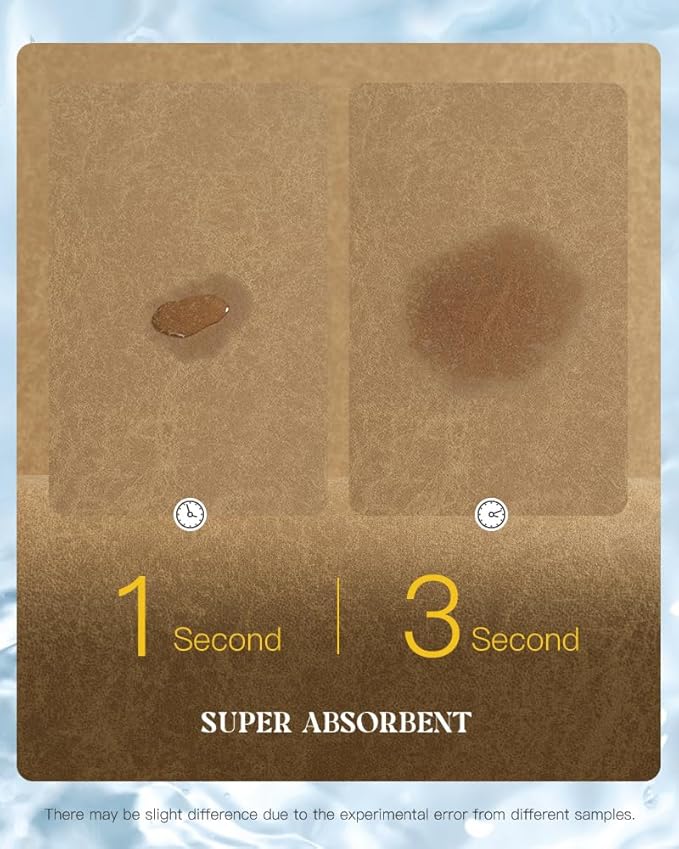 MontVoo -Bath Mat Rug-Rubber Backing Non Slip Quick Dry Absorbent Thin Bathroom Rugs Fit Under Door-Faux Suede Surface Bathroom Floor Mats-Shower Rug for in Front of Bathtub Shower Camel 16"x24"