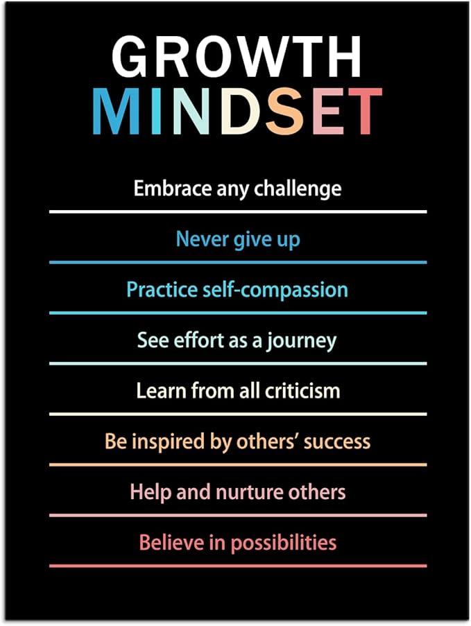Inspirational Canvas Wall Art Growth Mindset quote Motivational Canvas Life Learning Poster Prints Framed Wall Art for Gym Inspiring Modern Home Wall Decor Framed Ready to Hang [30''W X 40''H]