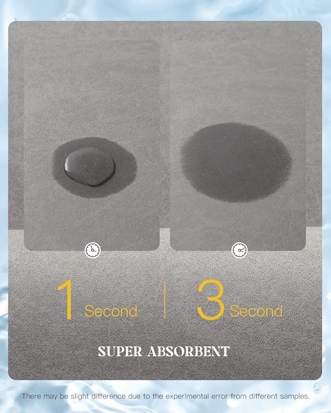 MontVoo -Bath Mat Rug-Rubber Backing Non Slip Quick Dry Absorbent Thin Bathroom Rugs Fit Under Door-Faux Suede Surface Bathroom Floor Mats-Shower Rug for in Front of Bathtub Shower Gray 17"x59"