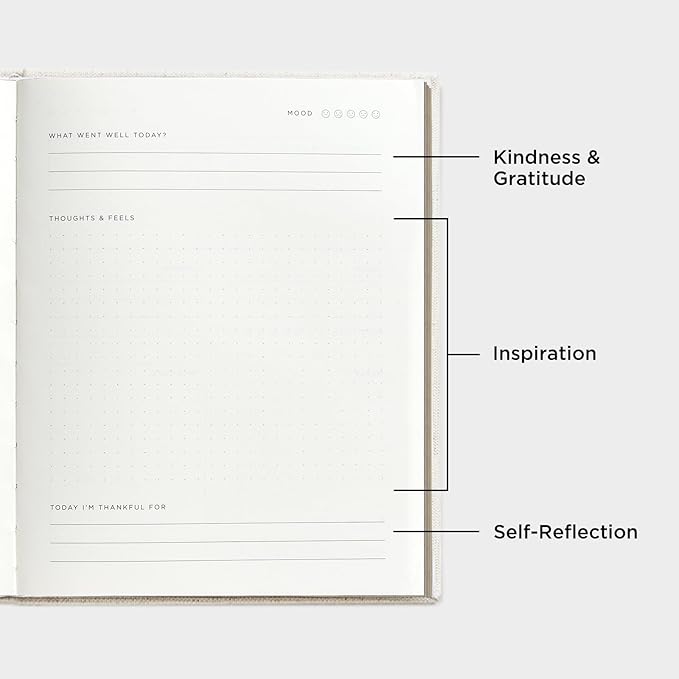 And Per Se Wellness Journal, Undated Daily Wellness Planner to Practice Positive Thinking, Mindfulness & Reflection, 91 Days Self-Care Journal For Women & Men (Purple)