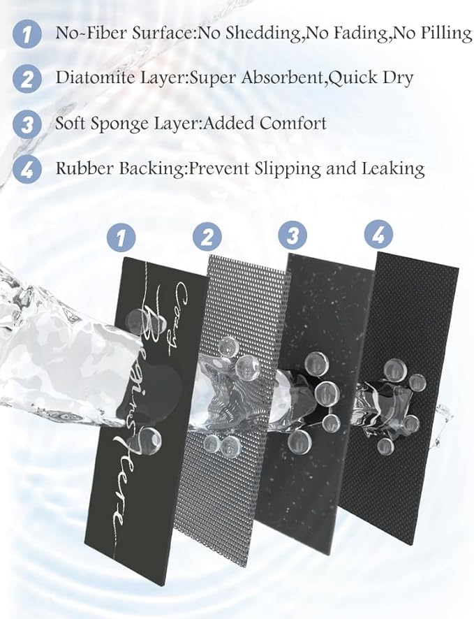 MontVoo-Bath Mat Rug Long Non Slip Super Absorbent Bathroom Runner Stain Resistant Quick Dry Thin Bathroom Mat Fit Under Door-24"x70",Black