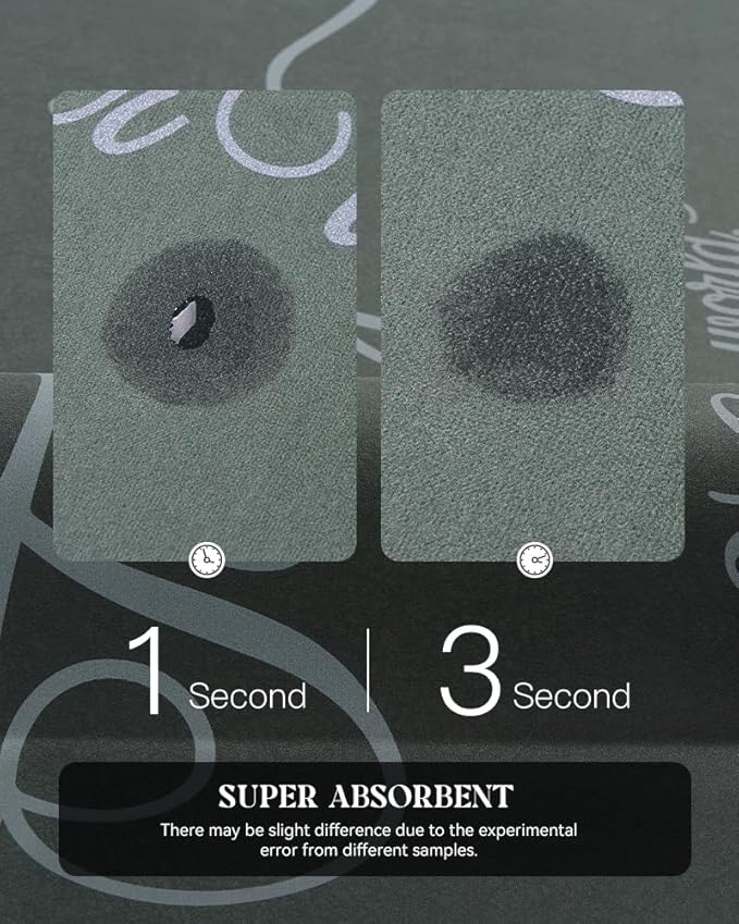 MontVoo -Bath Mat Rug- Non Slip Quick Dry Absorbent Thin Bathroom Rugs Fit Under Door-Faux Suede Surface Bathroom Floor Mats-Shower Rug for in Front of Bathtub Shower 17 X27.5 Green Text Pattern