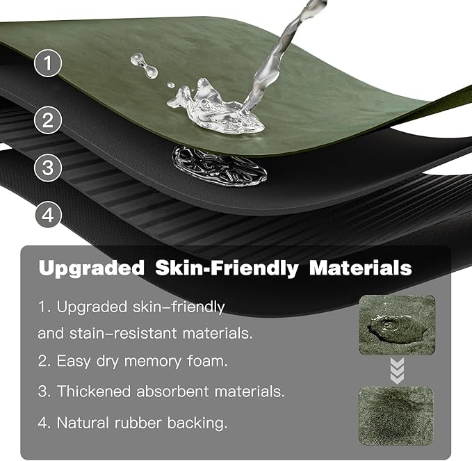 Bathroom Mat Quick Dry, Bathroom Rugs Non Slip Washable Thin Absorbent Bath Mat Fits Under Door Bathroom Floor Mat Perfect for Bath, Shower, or Sink 16"x24" Sage Green