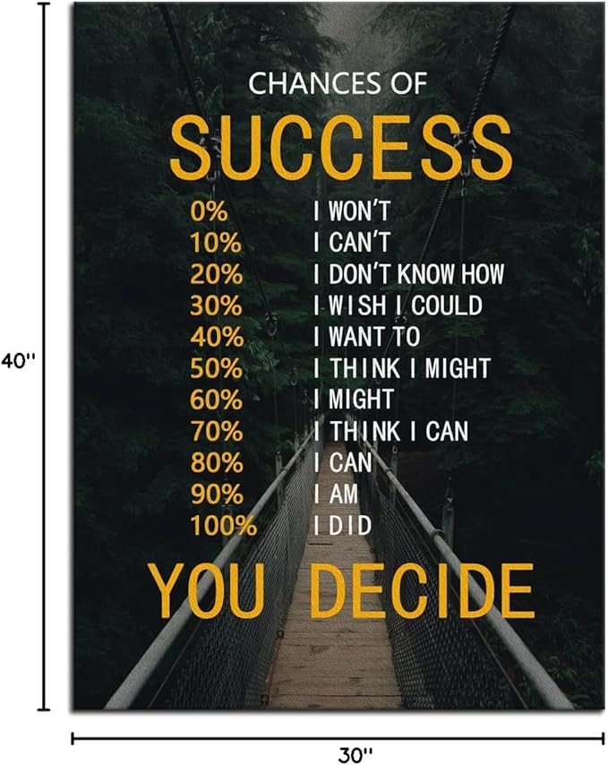 Motivational Canvas Wall Art Chances of Success Inspirational Positive Poster Inspiring Painting Prints Wall Pictures for Living Room Office Home Decor Framed Artwork [30''W x 40''H]