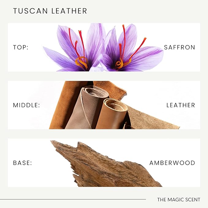 Tuscan Leather Diffuser Oil - Hotel & Home Luxury Scents - Diffuser Oil Scents for Home Designed for Use in All Diffusers - 16.9 fl oz, 500 mL