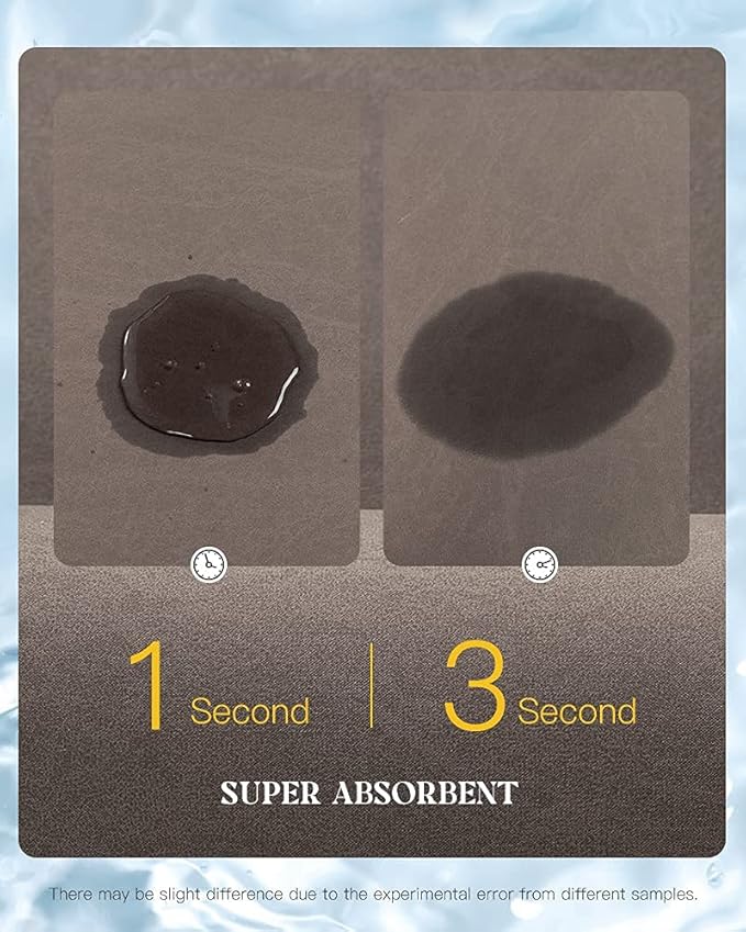 MontVoo -Bath Mat Rug-Rubber Backing Non Slip Quick Dry Absorbent Thin Bathroom Rugs Fit Under Door-Faux Suede Surface Bathroom Floor Mats-Shower Rug for in Front of Bathtub Shower Brown 20"x32"