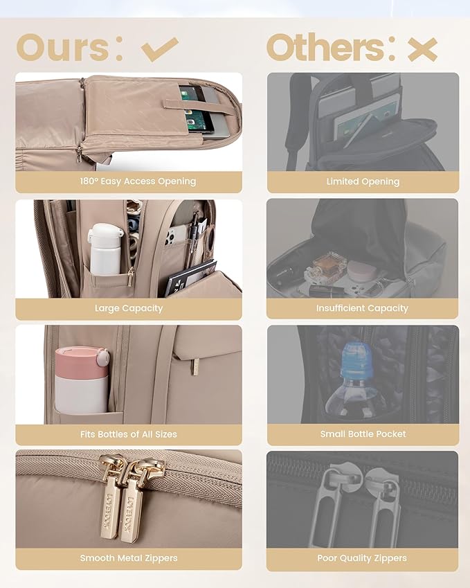 LOVEVOOK Laptop Backpack for Women, 17.3 Inch Work Backpack Purse, Large Capacity Casual Daypack, Business Computer Backpack, Travel Backpack for Gift, Khaki