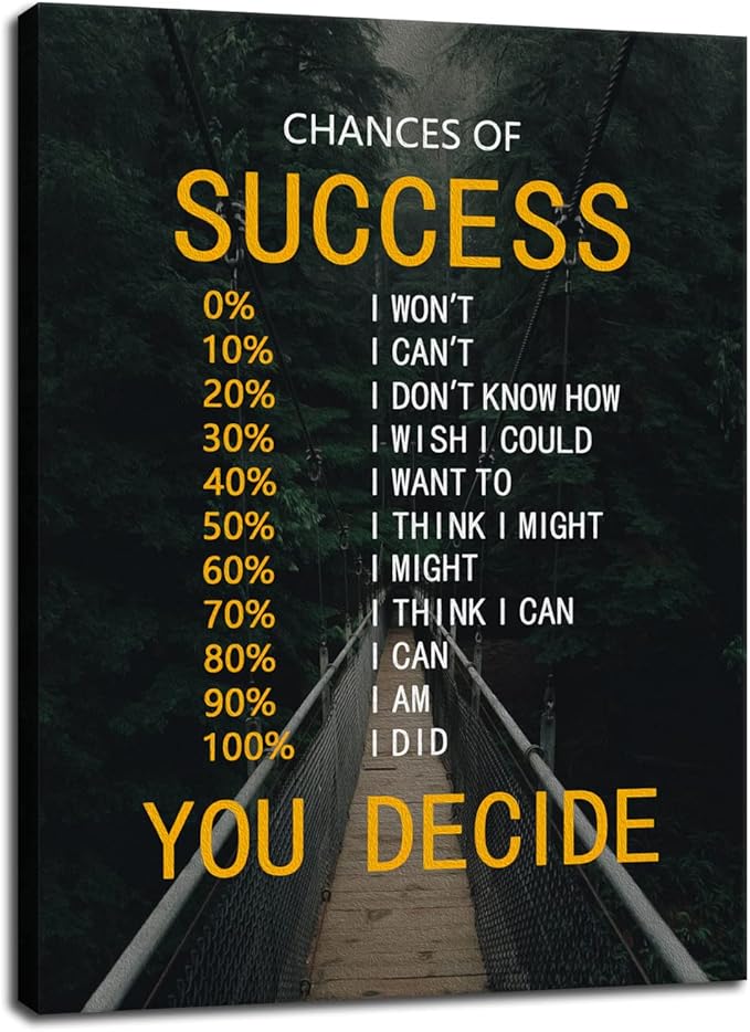 Motivational Canvas Wall Art Chances of Success Inspirational Positive Poster Inspiring Painting Prints Wall Pictures for Living Room Office Home Decor Framed Artwork [30''W x 40''H]