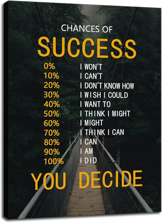 Motivational Canvas Wall Art Chances of Success Inspirational Positive Poster Inspiring Painting Prints Wall Pictures for Living Room Office Home Decor Framed Artwork [30''W x 40''H]
