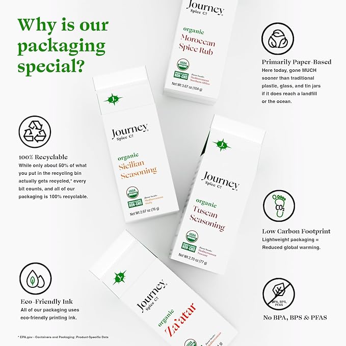 Gourmet Organic Za’atar Spice Blend Gift Set by Journey Spice Co. | Sumac, Sesame Seeds, Oregano, Marjoram, Hyssop | Salt-Free | Non-GMO | 5 oz. (total) | Resealable/Reusable Cap