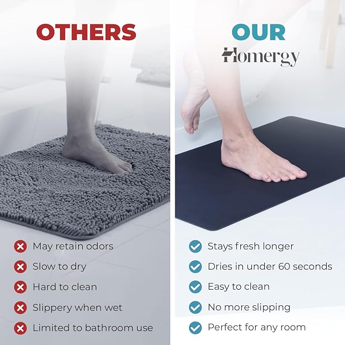 Homergy Bath Mat – Super‑Absorbent & Quick‑Dry with Non‑Slip Rubber Backing, Machine Washable & Odor Resistant – 24x48 in, Black