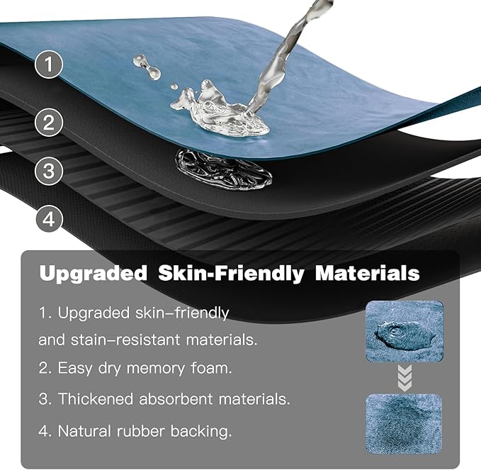 Bathroom Mat Quick Dry, Bathroom Rugs Non Slip Washable Thin Absorbent Bath Mat Fits Under Door Bathroom Floor Mat Perfect for Bath, Shower, or Sink 17"x59" Denim Blue