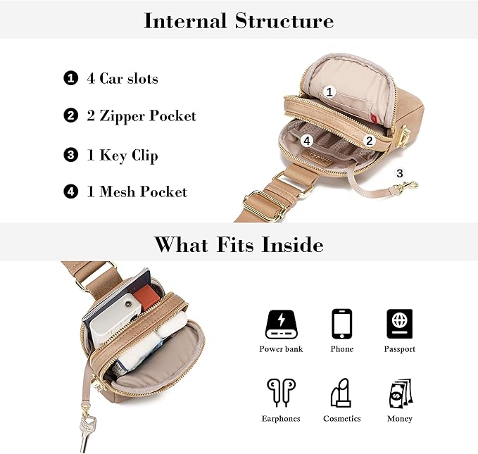 INICAT Travel Small Sling Bag Faux Leather Crossbody Bags Women Fanny Packs Cross Body Bag Purses for Woman